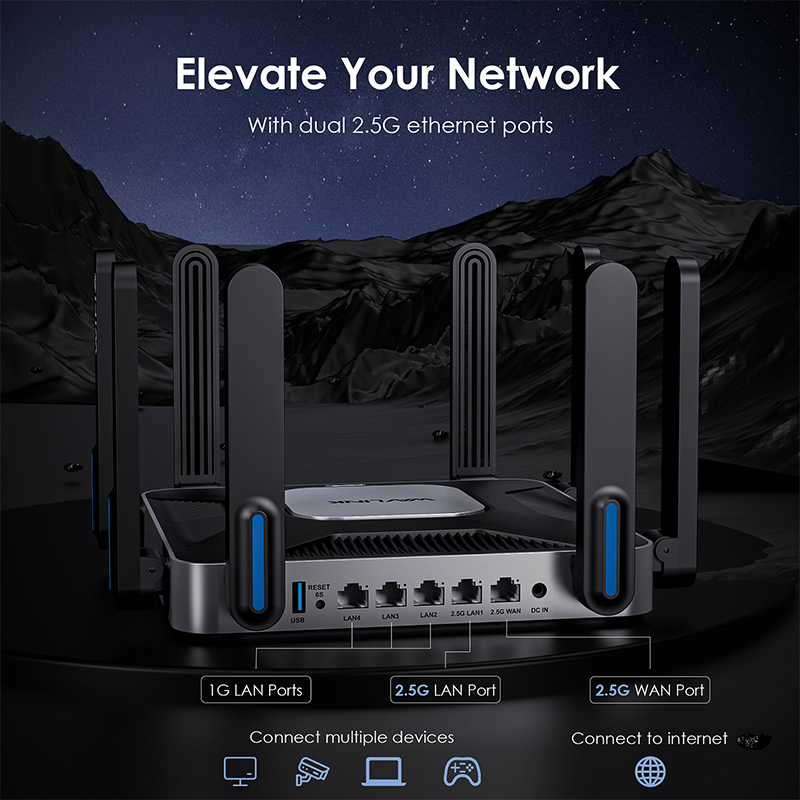 Wi-Fi 6 AX6000 Dual-Band Mesh Router 4
