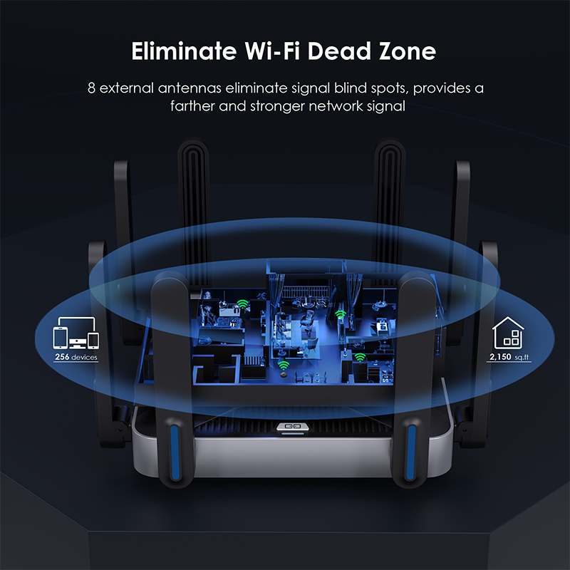 Wi-Fi 6 AX6000 Dual-Band Mesh Router 5
