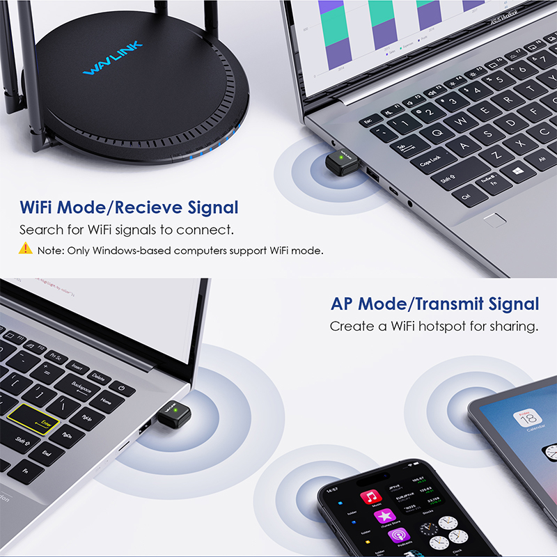 WAVLINK AC650 Mini USB WiFi Adapter, 2.4G/5G Dual Band Wireless Network Card for PC Desktop Laptop, 802.11ac Standard, MU-MIMO WiFi Dongle, Supports Windows XP/Vista/7/8/8.1/10/11, Mac 10.7-10.15 4