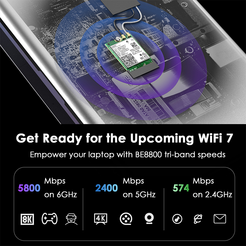 WAVLINK Wi-Fi 7 BE8800 Tri-Band M.2 Module With Bluetooth 5.4, WPA2/WAP3/WPA4, WPA2-PSK Encryption, MU-MIMO, OFDMA, Multi-RU, MLO 3