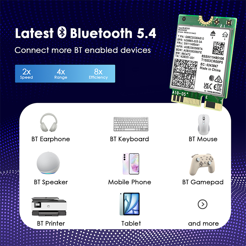 WAVLINK Wi-Fi 7 BE8800 Tri-Band M.2 Module With Bluetooth 5.4, WPA2/WAP3/WPA4, WPA2-PSK Encryption, MU-MIMO, OFDMA, Multi-RU, MLO 4