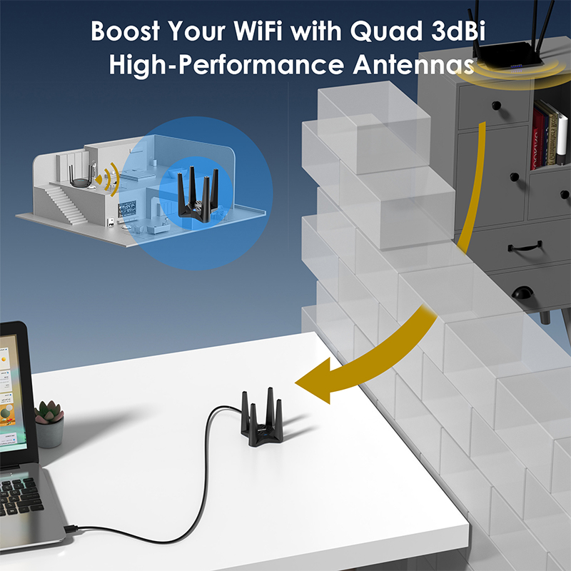 WAVLINK USB 3.0 WiFi 6E Triple-Band AX5400 Wireless Adapter (2.4G/5G/6G, 573+2402+2402 Mbps) with Built-in Driver, WPA3, MU-MIMO, OFDMA, 4x3dBi Antennas, Magnetic Base & 1m Cable - Windows 11/10 Only 4