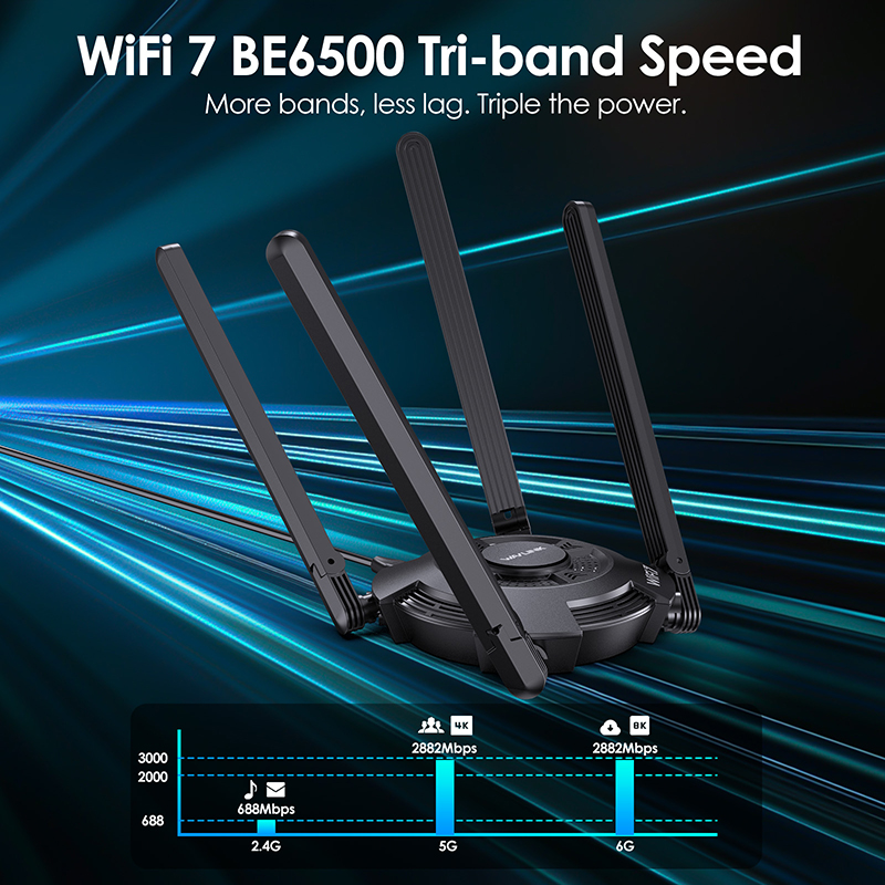 WAVLINK WiFi 7 BE6500 Tri-Band USB 3.0 Wireless Network Adapter (2.4G/5G/6G, 688+2882+2882 Mbps), with Built-in Driver, WPA3, MLO & Multi-RU, 5dBi High Gain Antennas - Windows 11/10 Only 2
