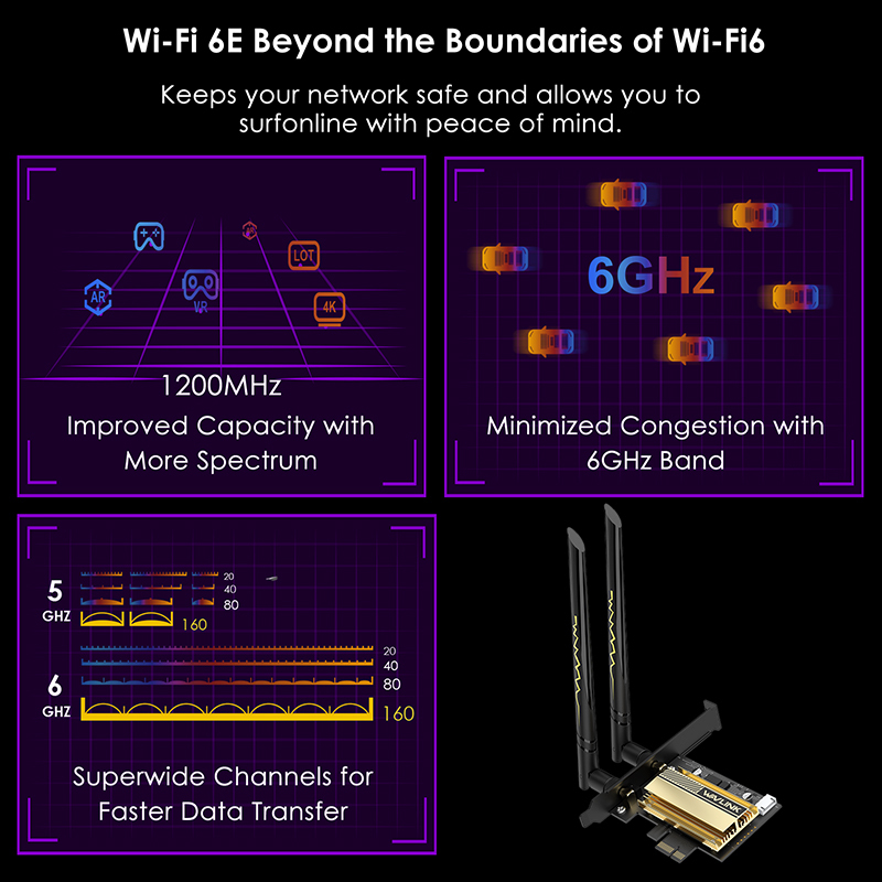 AX5400 Next-Gen WiFi 6E Tri-Band PCI-e Network Adapter  3