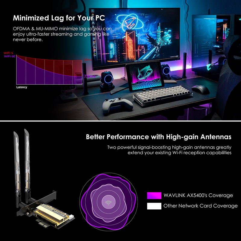 AX5400 Next-Gen WiFi 6E Tri-Band PCI-e Network Adapter  5