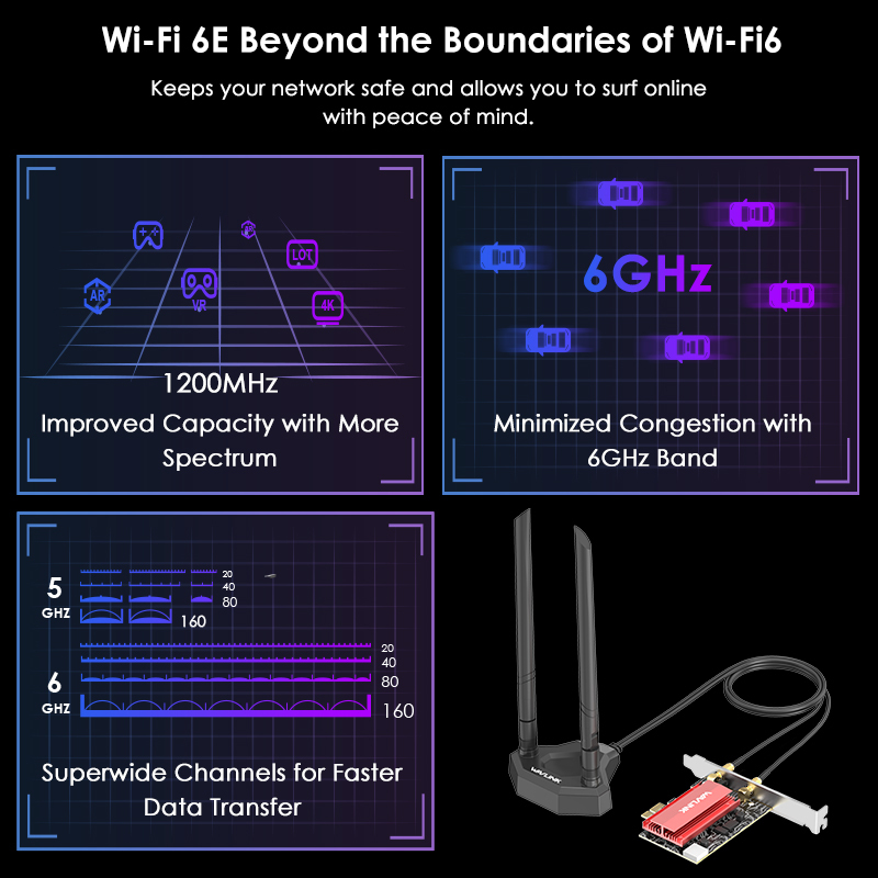 AX5400 Next-Gen WiFi 6E Tri-Band PCIe WiFi Adapter with Magnetic Antenna Base 5