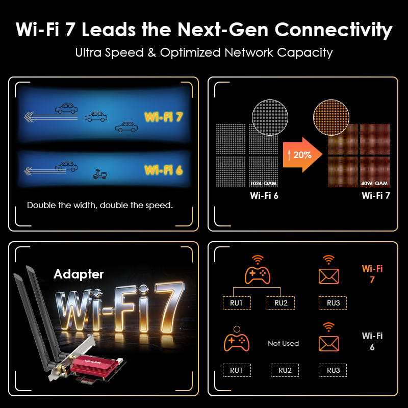 Wi-Fi 7 Tri-Band BE6500 PCIe Adapter 3