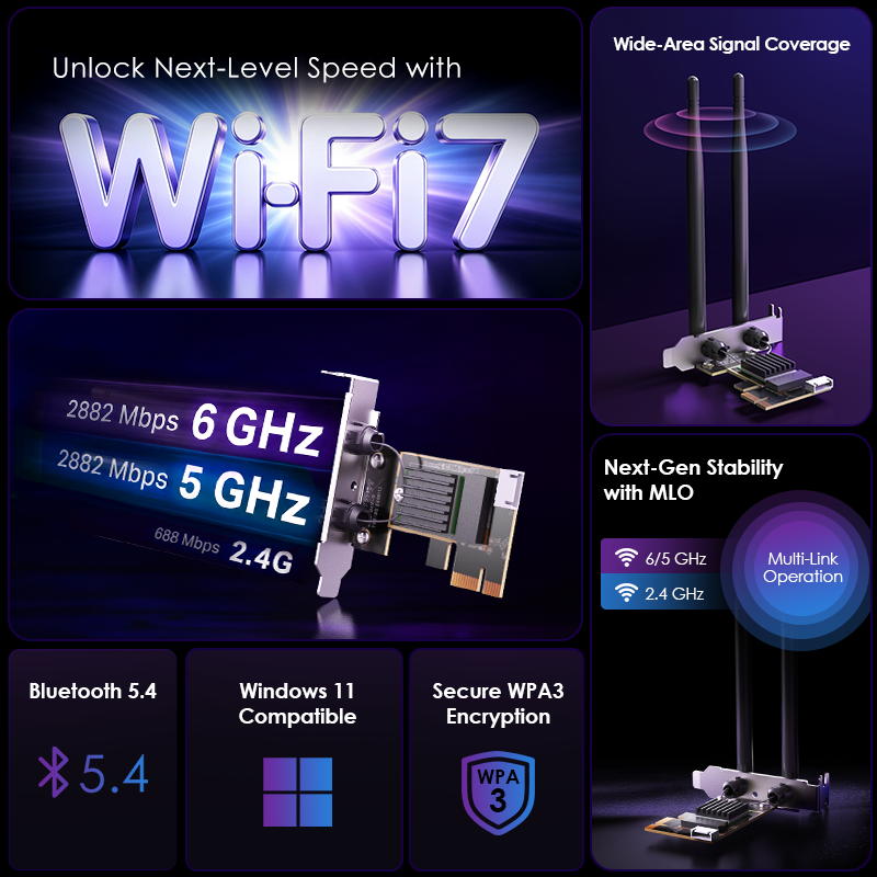 Tri-Band 6500Mbps Wi-Fi 7 PCIe Adapter with Bluetooth 5.4, BE6500 Desktop Wireless Card Supporting MLO, Equipped with 2x5dBi Antennas & Heatsink, MU-MIMO/OFDMA/WPA3 (Windows 11) 2