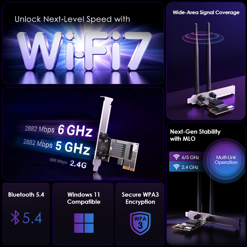 Tri-Band 6500Mbps WiFi 7 PCIe Adapter with Bluetooth 5.4, BE6500 Desktop Wireless Card Supporting MLO, Equipped with 2x5dBi Antennas & Heatsink, MU-MIMO/OFDMA/WPA3, Includes Low Profile Bracket (Windows 11) 2