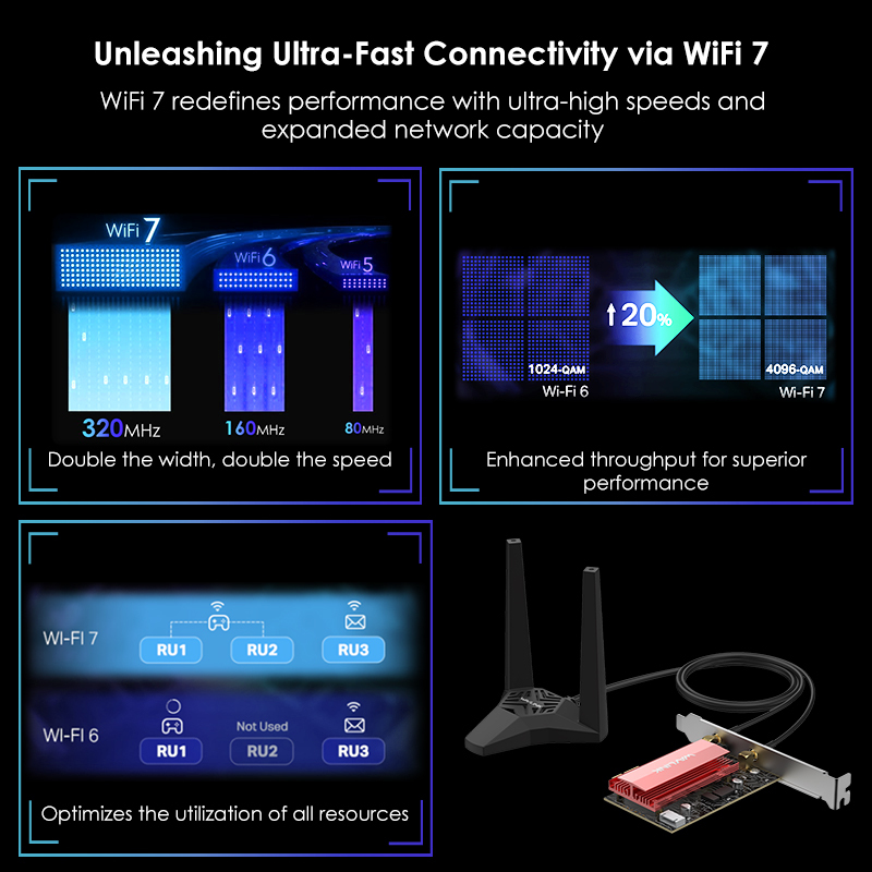 BE6500 WiFi 7 PCIe Network Card, Tri-Band 6500Mbps Wireless Adapter with Bluetooth 5.4, Heatsink & External Antennas, Supports MU-MIMO, OFDMA, WPA3, Low Profile Bracket Included, Windows 11 Only 4