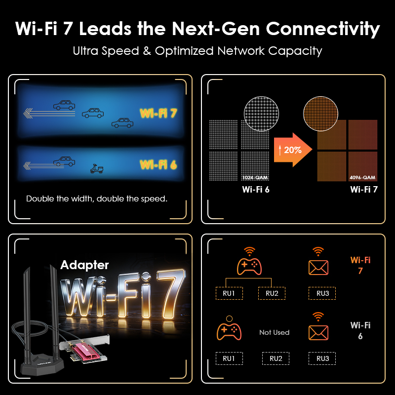 Wi-Fi 7 Tri-Band BE6500 PCIe Adapter with Magnet Base 3