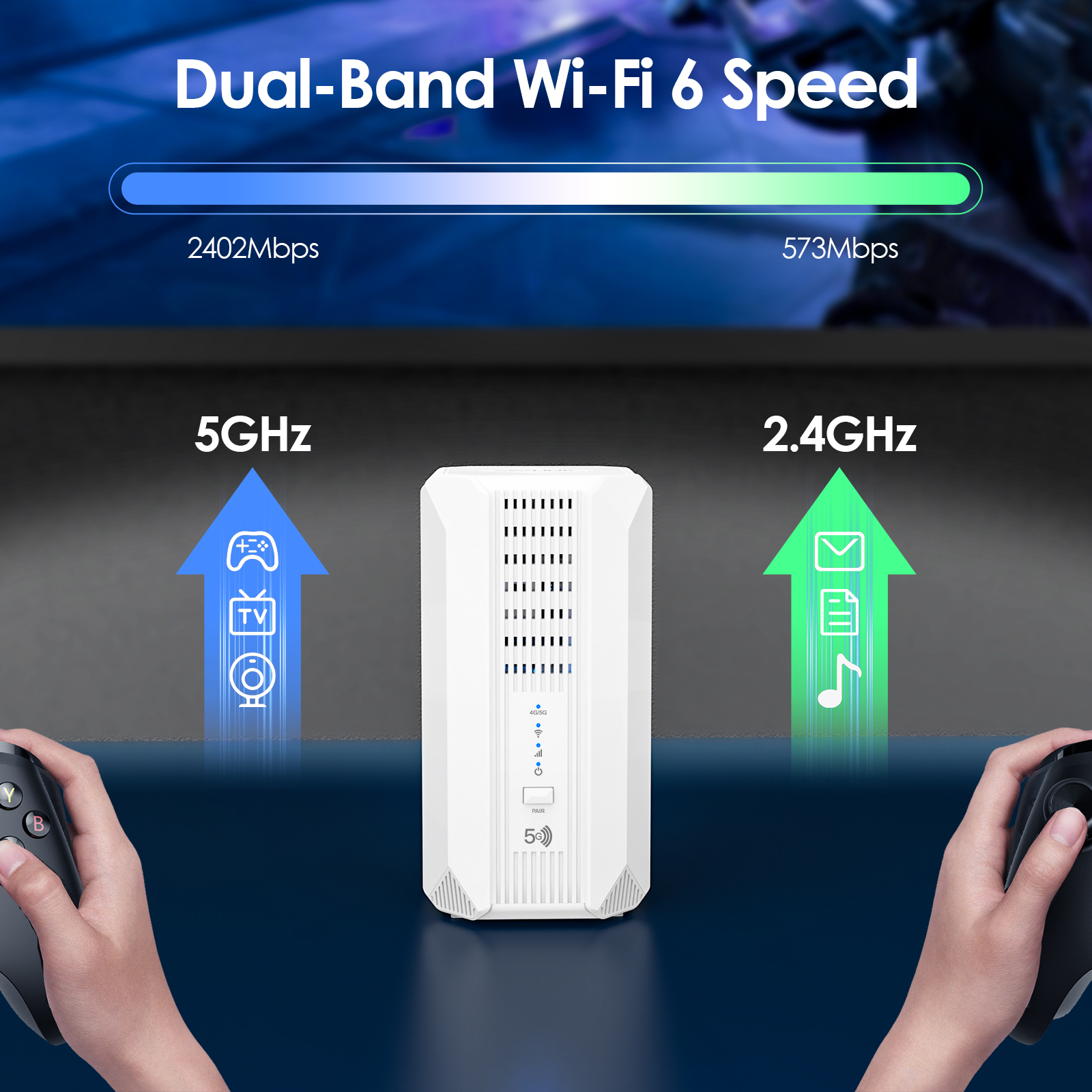 WAVLINK AX3000 5G NR CPE Router, Dual-Band Wi-Fi 6 Mesh Router with Nano SIM Card Slot, SA/NSA Support, Gigabit WAN/LAN Ports, Beamforming Antennas, VPNs, Ideal for Home & Office Use 4