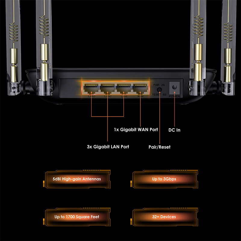 BE3600 Wi-Fi 7 Router, Dual Band Gaming Router with 4096-QAM Tech, Support EverythingMesh/Router/AP/Repeater Mode 4