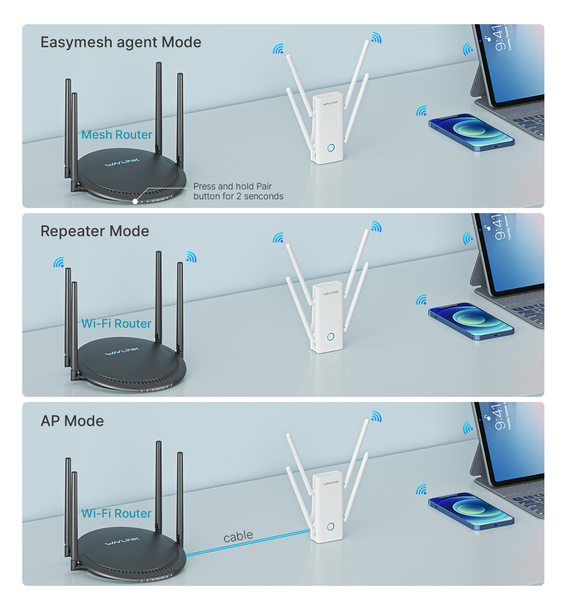 WIFI RIPETITORE Wireless 300 Mbps 802.11 AP ROUTER RANGE BOOSTER EXTENDER