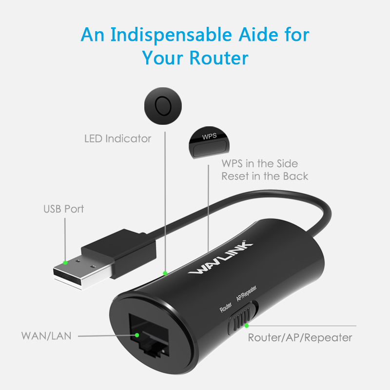 WL-WN565N1 — Wireless N150 Travel Repeater 2