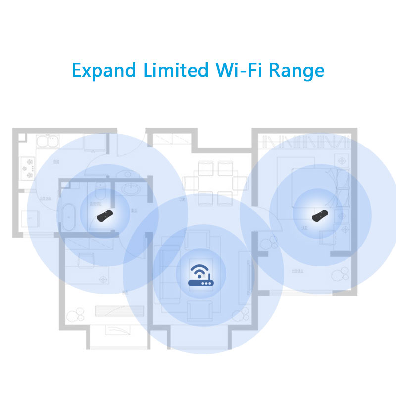 WL-WN565N1 — Wireless N150 Travel Repeater 3