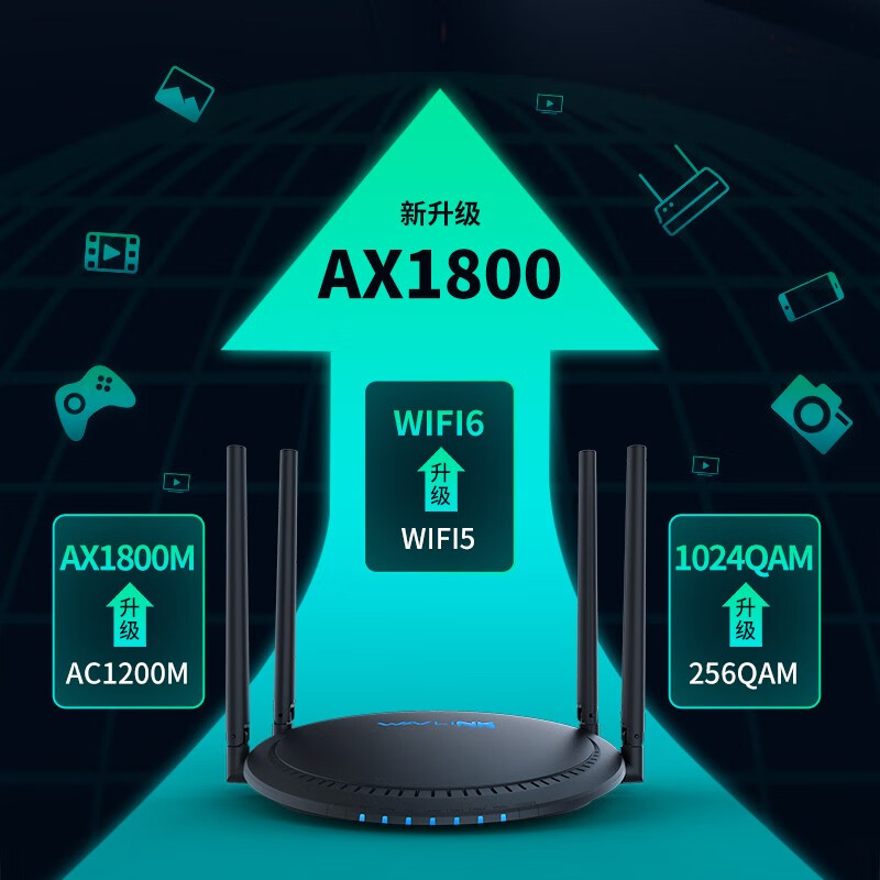 LUX DX4：AX1800 WiFi6 Mesh千兆路由器 3