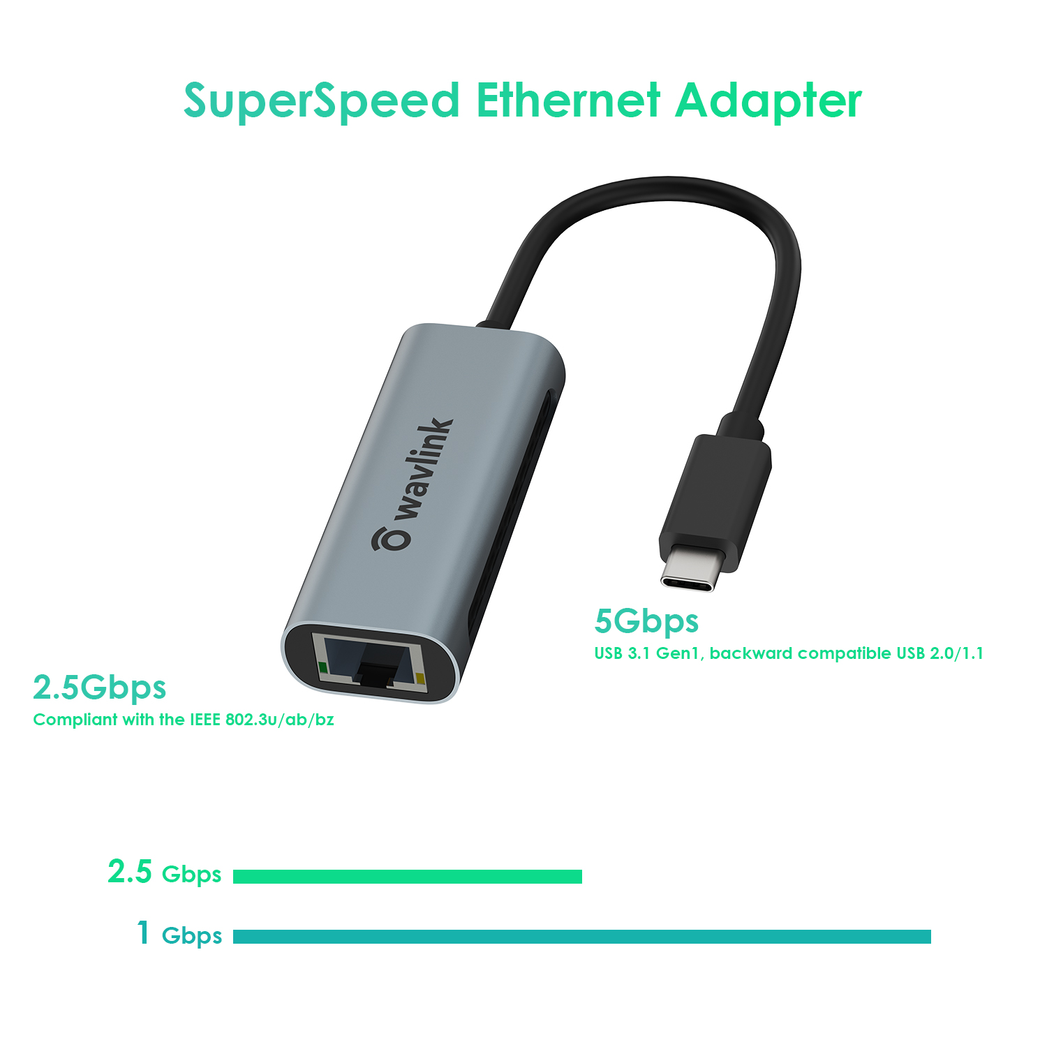 USB C to 2.5G Ethernet Adapter, 2500 Mbps USB 3.0 Dual Band LAN Adapter for Laptop, Tablet PC, Macbook Pro, Black Aluminum USB Network Adpater compatible with Windows 7/8/10 and Mac OSX 10.6 to latest 4