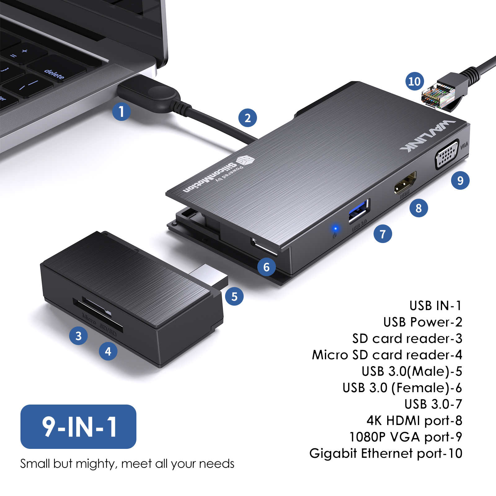 Wavlink USB3.0 Travel Mini Dock, 9-in-1 Portable Travel Laptop Dock, Multiport Adapter with 4K HDMI and 1080P VGA, 2x5Gbps USB3.0, Detachable SD/TF Card Reader, RJ45, for Mac/Windows/Android/Chrome 4