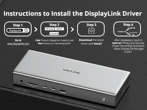 WavLink 4-DisplayPort USB-C Dock - Quad 4K@120Hz & 10K Support
