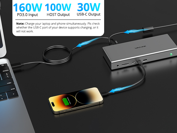 USB-C Docking Station with Dual HDMI 4K | 100W Charging