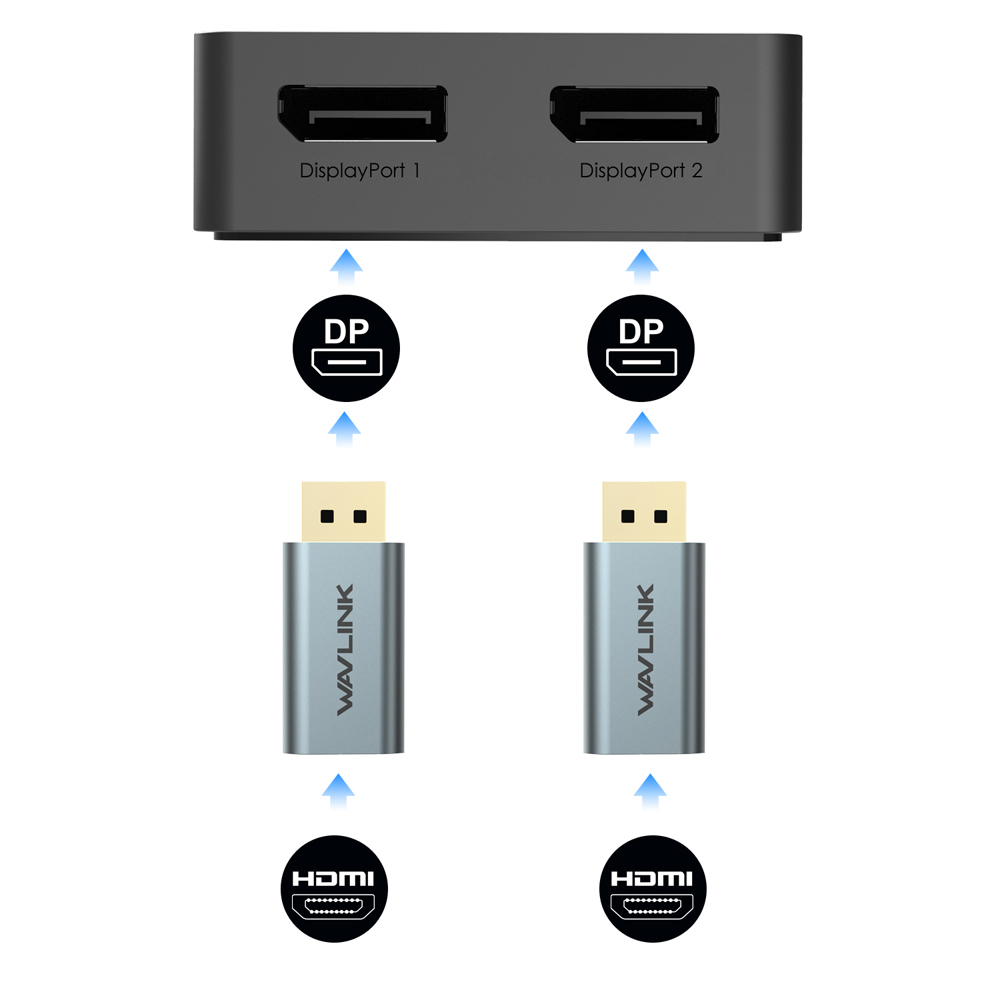 Thunderdock SE/Thunderdock SE III - Thunderbolt™ 3 Dual 4K Mini Docking Station