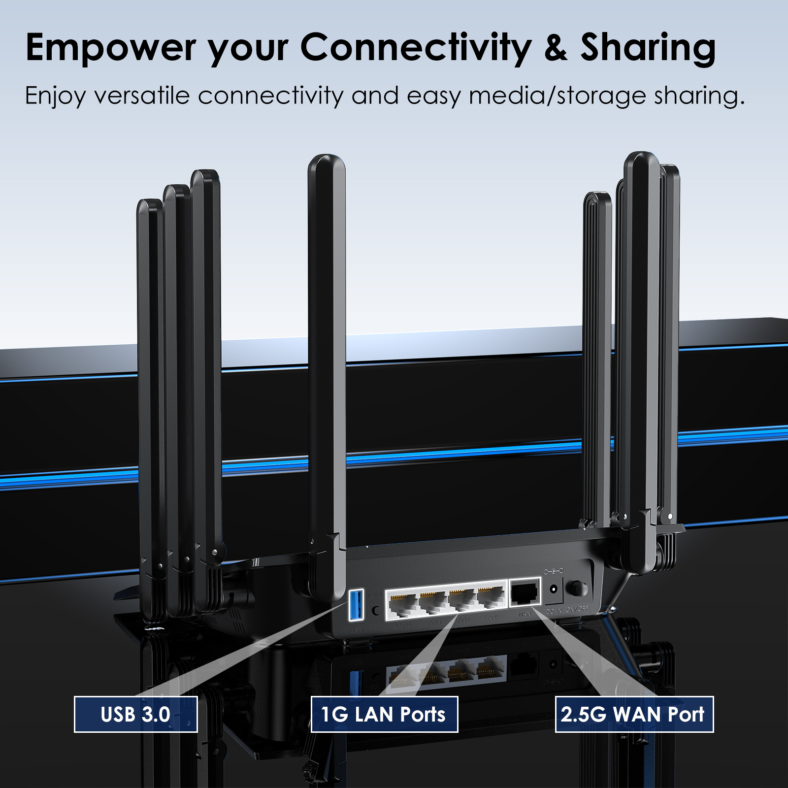 WAVLINK AX6000 Wi-Fi 6 Router, Dual Band Gaming Router with 2.5Gbps WAN, 4 x 1000Mbps LAN, Supports EverythingMesh/Router/AP/Reapter Mode for Home WiFi, OpenVPN & WireGuard, Parental Control, QoS 4