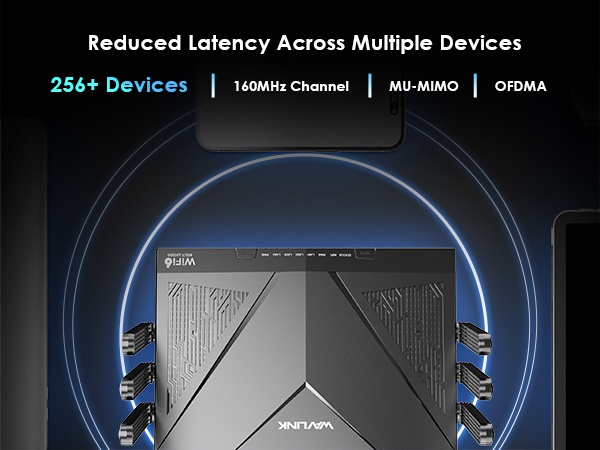 MIGHTY LX2 - WAVLINK AX6000 Wi-Fi 6 Router, Dual Band Gaming