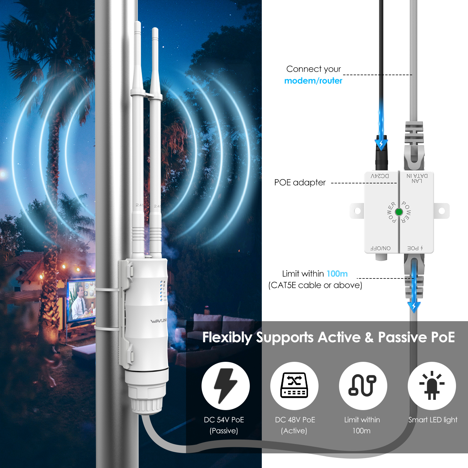 WL-WN570HA2: WAVLINK AC1200 Dual Band Outdoor Access Point, Outdoor Long Range Wi-Fi Extender with Active/Passive PoE, WAN/LAN Port, IP67 Waterproof, Supports AP/Router/Repeater Modes, 2x7dBi High-Gain Antennas 5