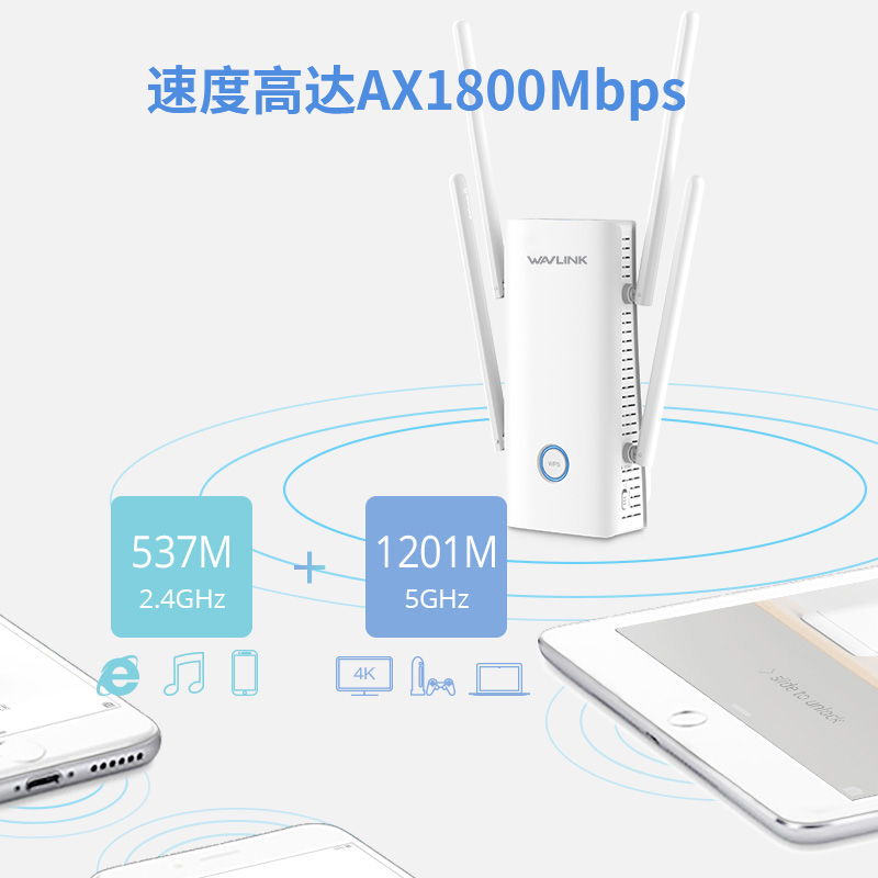 AERIAL D4X - WiFi 6 AX1800双频段无线信号增强器 / 路由器 / 接入点 3