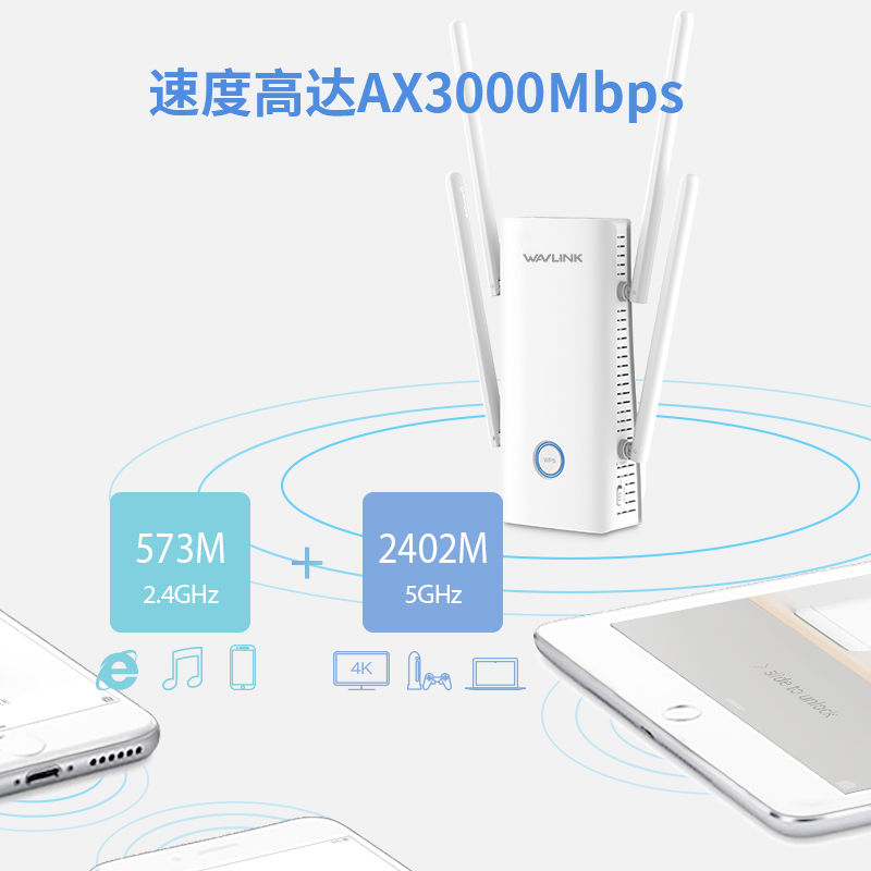 AERIAL D6X：WiFi 6 AX3000 中继器/AP/路由器 2