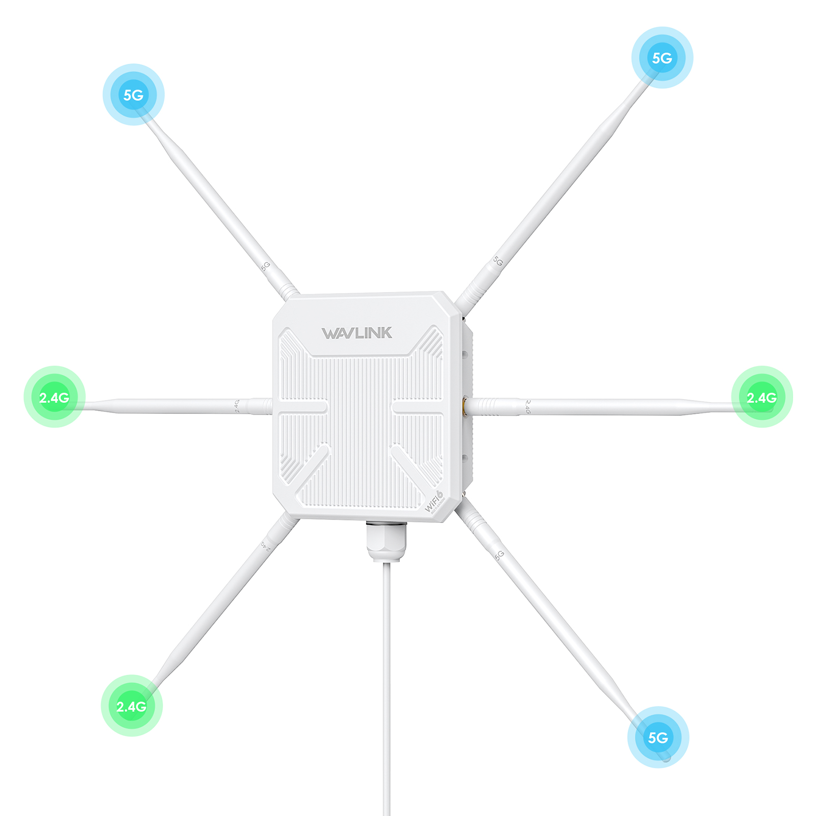 AERIAL HD9S: WAVLINK WiFi6 Outdoor Access Point, Dual Band 2.4G+5G AX3000 Long Range Outdoor WiFi Mesh Extender with PoE