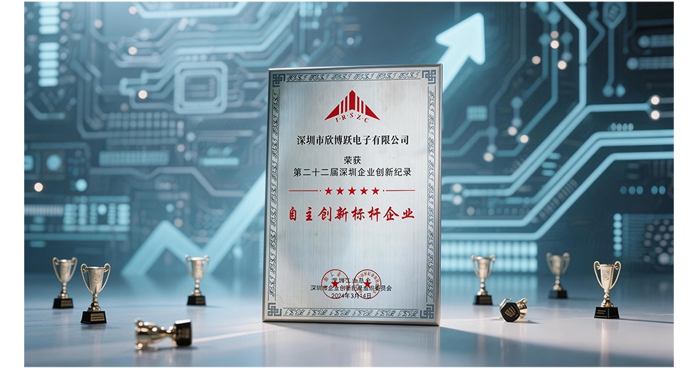 2024 Benchmark